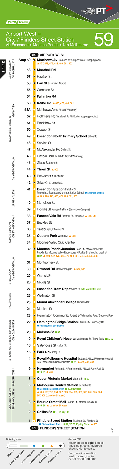 Melbourne's development by tram: the 59
