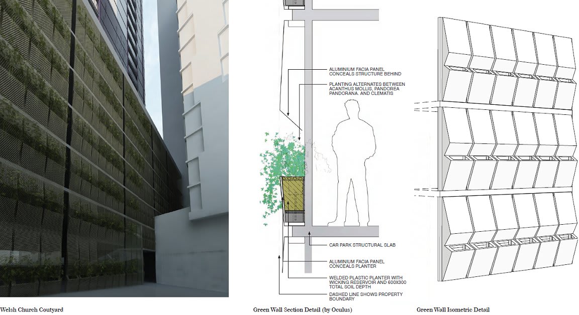 The Fahrenheit Tower? A closer look at 127-141 A'Beckett Street
