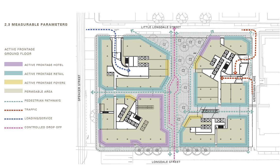 The Dawn of a New Age... and Melbourne's new tallest building?