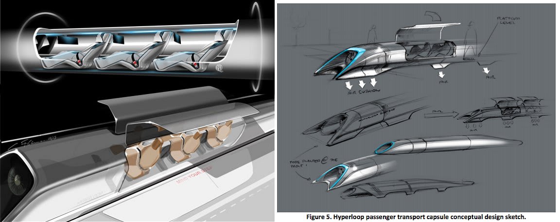 HSR - High Speed Rail or Highly Sceptical Rip-off?