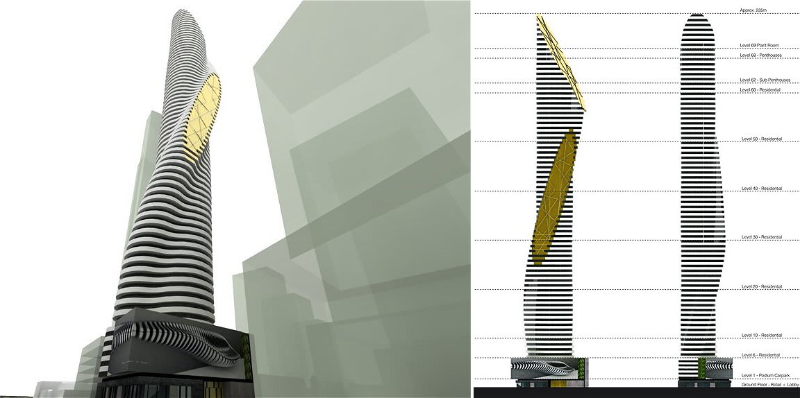 CoPP that! 235m tower for Fishermans Bend?