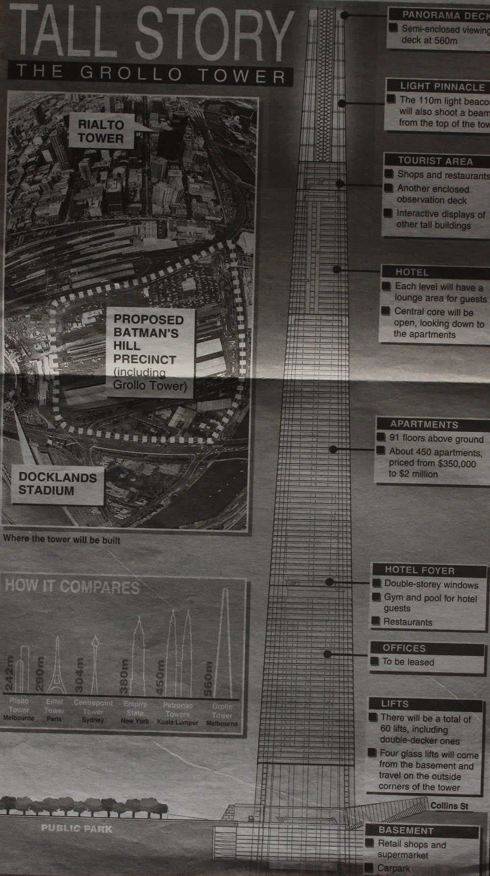 Grollo Tower: one man's vision unrealised