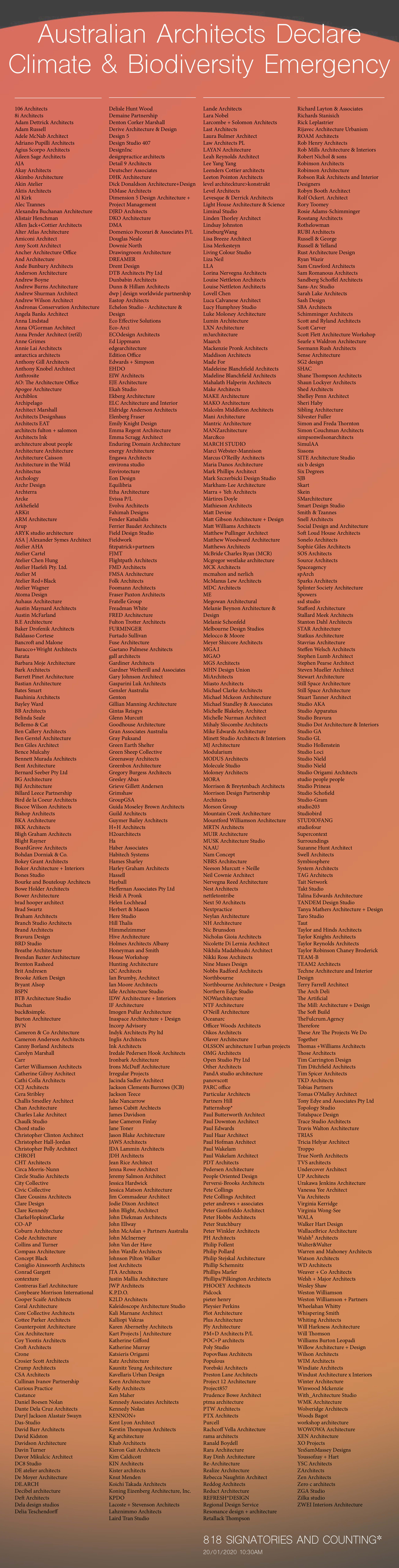 Architecture firms across Australia agree to strive for carbon neutrality by Dec 2020