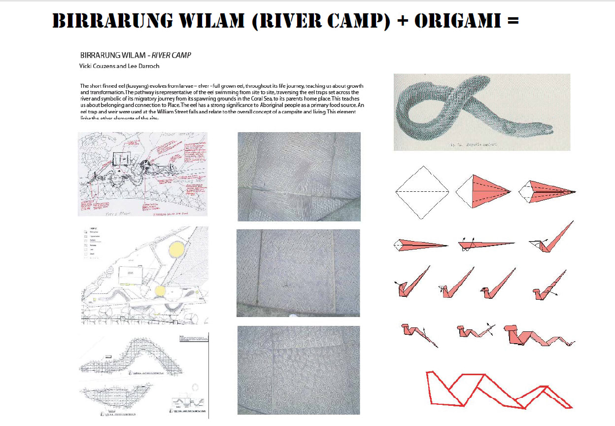 Fed Square East: Some food for thought (Part One)