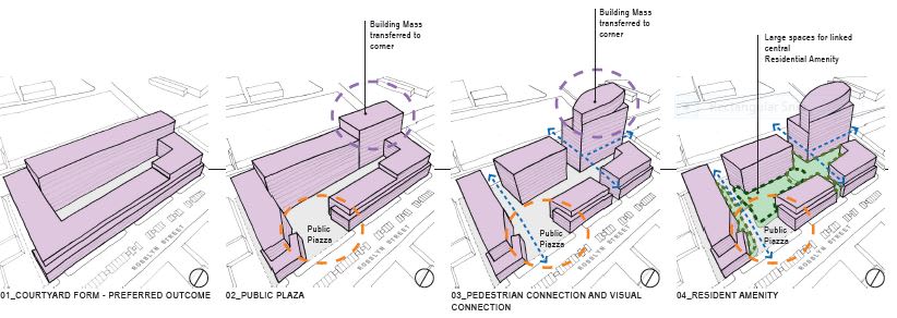 We deliver > Australia Post and 185 Rosslyn Street, West Melbourne