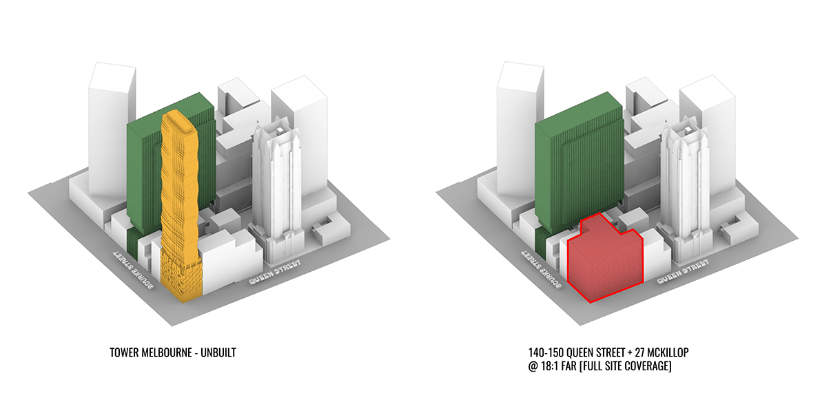 Development Scenario: 140 & 150 Queen Street 