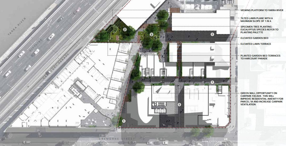 The Richmond Malt site heads to planning