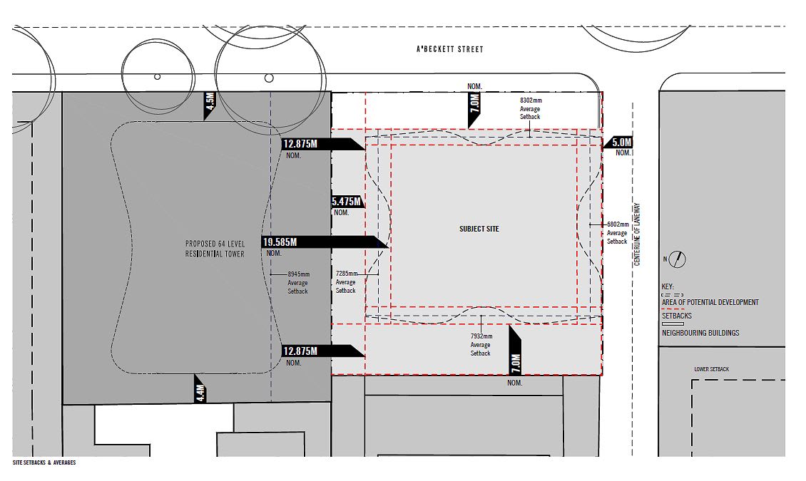 Tong Eng Group's dazzling 210 metre entry into the Australian market