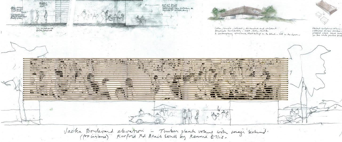 What to do about the Stokehouse (Part Two)