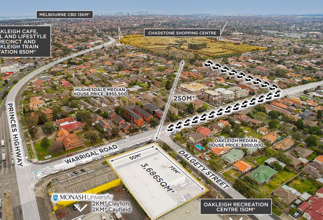 Pellicano Group cements Oakleigh as an upcoming apartment hotspot