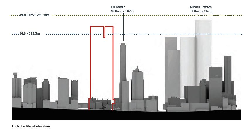 3L Alliance pushes for twin 246 metre towers at 350 Queen Street