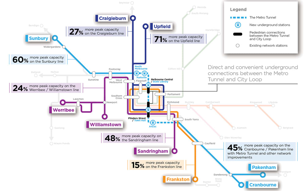 When Metro 1 opens, will punctuality figures become redundant?