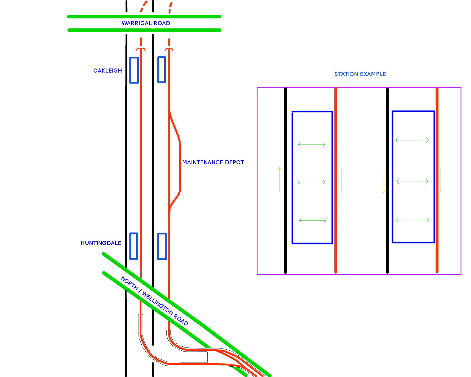 Submission to the Rowville Rail Study