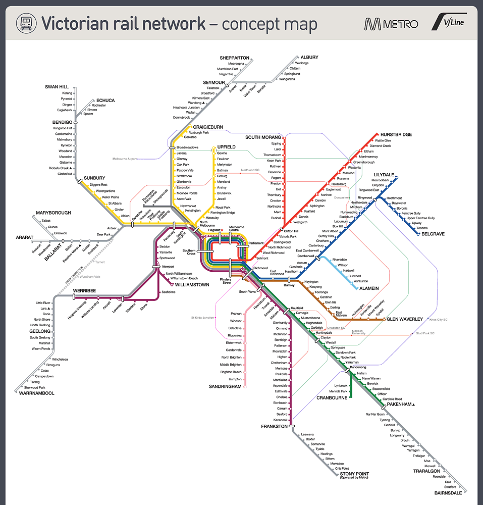 Does Melbourne's rail map depict enough information?