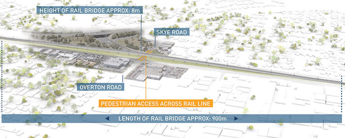 Bonbeach and Edithvale level crossing removals delayed by EES