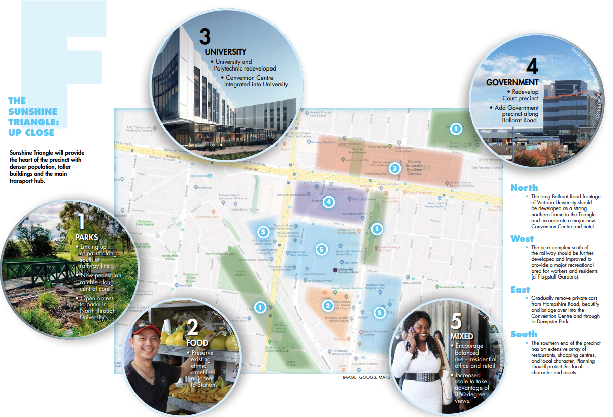 Alliance of Melbourne's West institutions publishes new economic development and jobs strategy: Sunshine, daring to be great