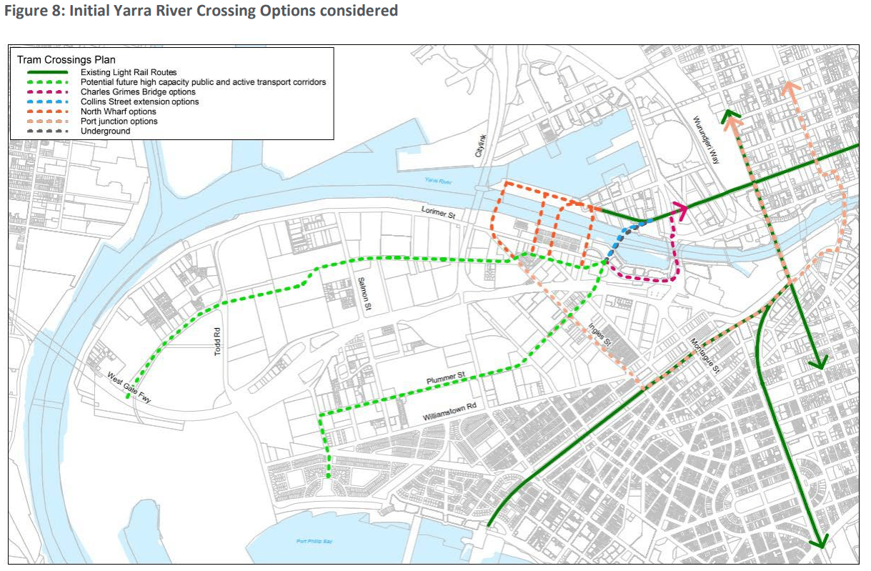 Fishermans Bend framework submissions highlight angst over Yarra tram bridge