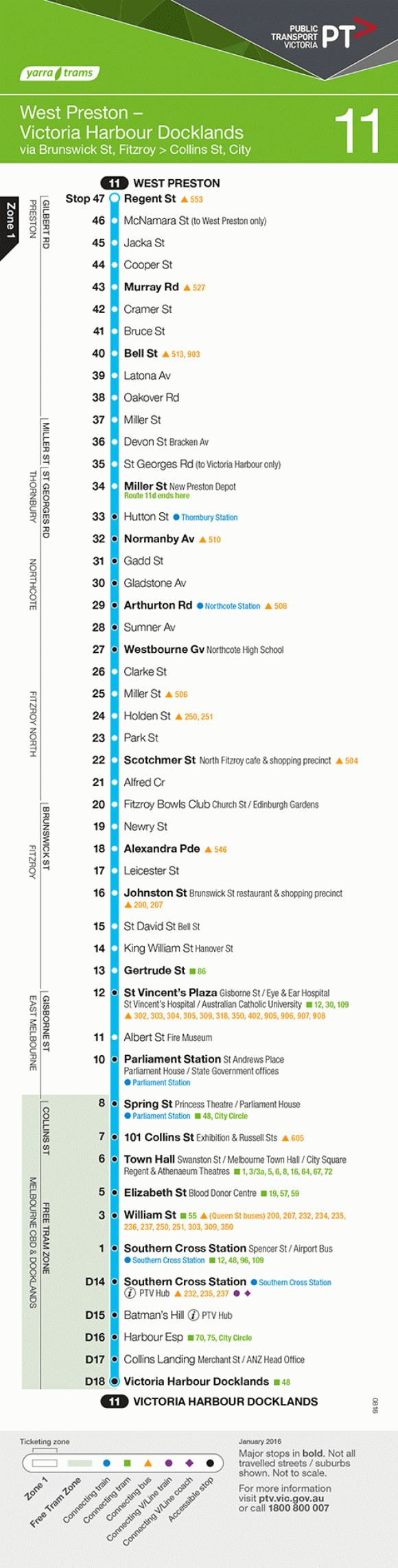Linear route 11 map. Yarra Trams Melbourne's development by tram: the 11