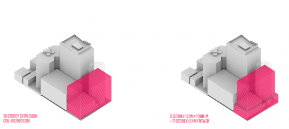 Extruded site vs tower and podium typology. An Amendment C270 case study: 55 King Street and 555 Collins Street