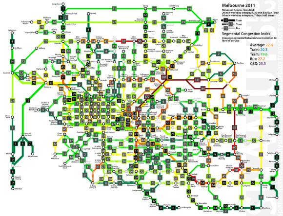 Melbourne Public Transport Network Stress. SNAMUTS Comment: Melbourne should heed the lesson of Sydney Metro