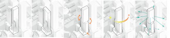 Design process diagram. © Hassell A Point of Difference > 97 Franklin Street, Melbourne