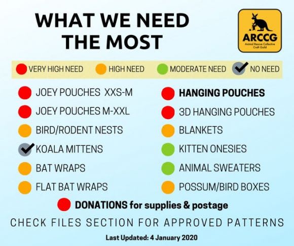 A list of hand crafted items needed from the ARCCG Bushfire relief: The many ways you can help and stay aware.