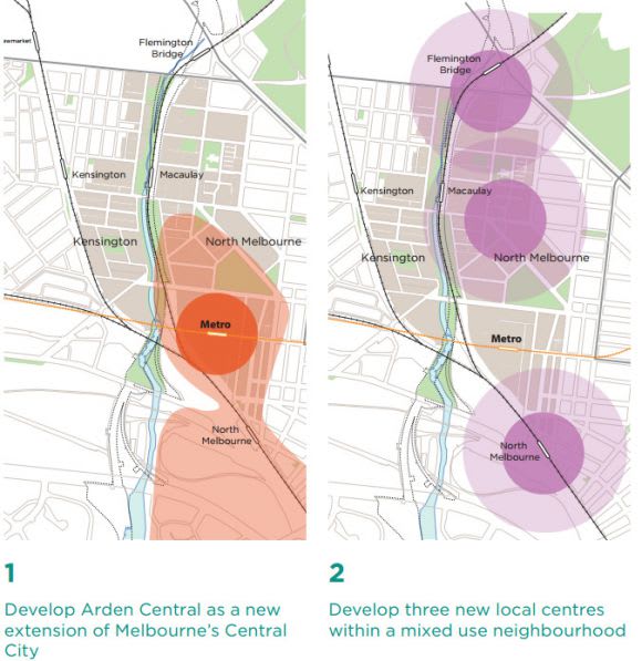 Maps from the City of Melbourne Arden-Macaulay Structure Plan www.melbourne.vic.gov.au Long live Arden-Macaulay?