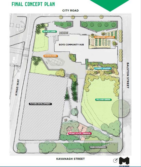 Final concept design for Boyd Park. Image: City of Melbourne Southbank's Boyd Park moves a step closer