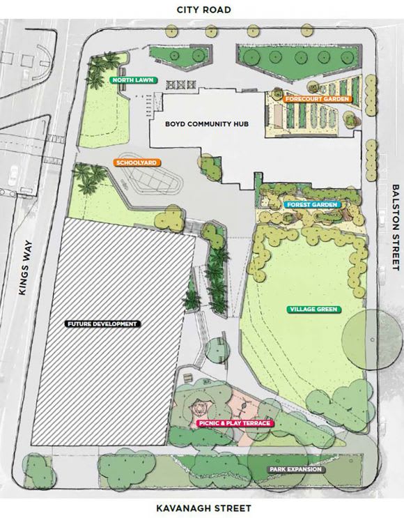 The City of Melbourne's concept plan for Boyd Park. Image : City of Melbourne City of Melbourne's Concept Designs for Boyd Park revealed