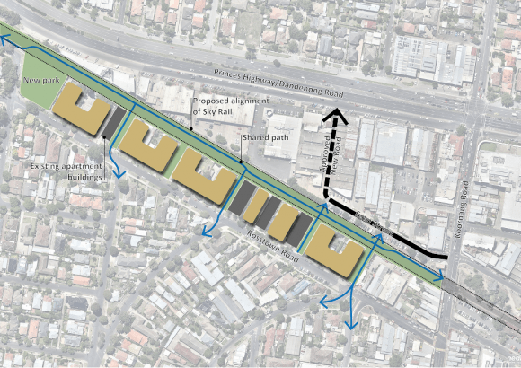 Potential development alongside Carnegie corridor Sky Rail: a missed opportunity?