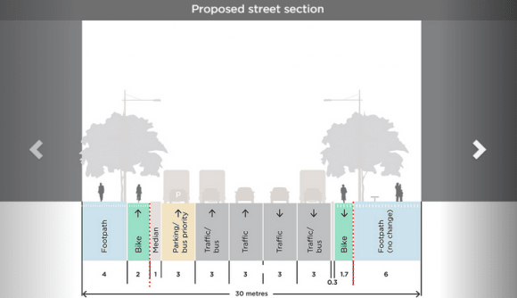 City Road west, proposed street cross-section. Image Participate Melbourne City of Melbourne releases draft City Road master plan