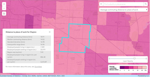 Commuting distance to place of work - Clayton, VIC - image: ABS ABS releases new stories of the 2016 census - journeys to work