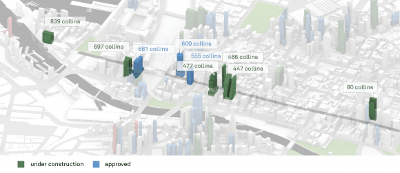 Highlighting development along Melbourne's Collins Street. Melbourne's Collins Street continues to soar as construction heats up