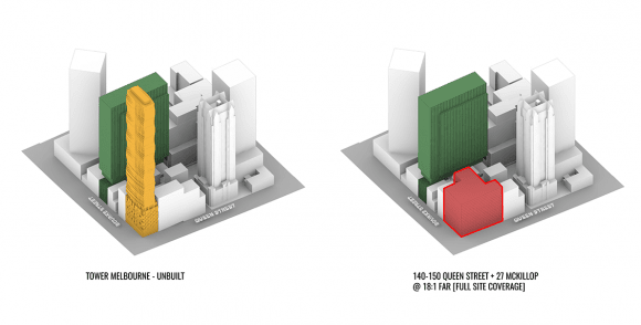 Tower Melbourne and the site developed with full site coverage. Development Scenario: 140 & 150 Queen Street