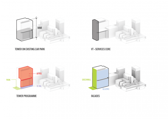 Office tower diagrams A new Jewel in the Crowne along Northbank?