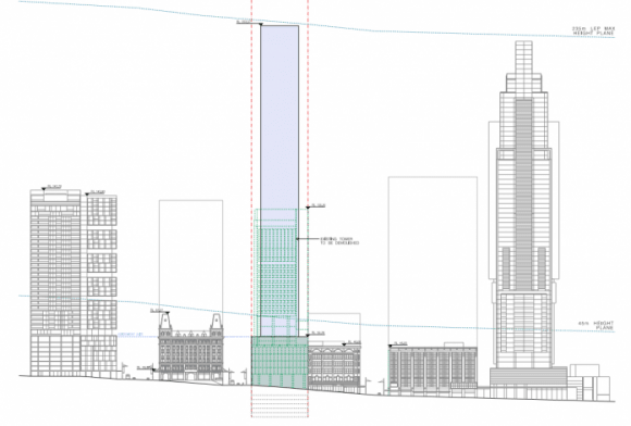 133 Liverpool St Elevation Concept Plan. Credit: Candalepas The future of Sydney’s skyline: 9 tallest skyscrapers by 2025