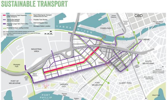 Sustainable Transport from the Fishermans Bend Strategic Framework Plan - image © MPA Fishermans Bend Strategic Framework Plan released