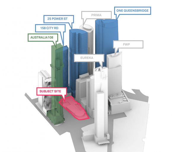 The Southbank and site in question at 118 City Road. Southbank's densest block to become even denser?