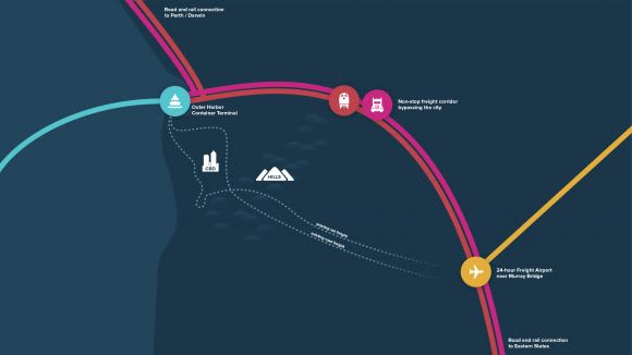 Overview of the SA Government's GlobeLink - image: saglobelink.com.au Infrastructure South Australia legislation introduced to SA parliament