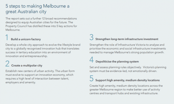 Insights for Melbourne from the Property Council's Great Cities research project Great Cities: existing strengths of Australia's metropolitan areas should not be ignored