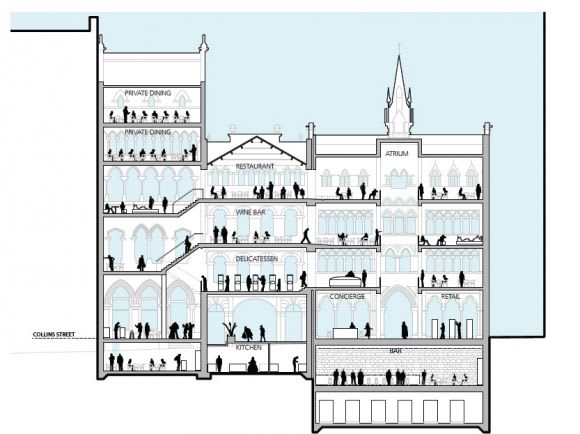 Indicative Heritage tenancy strategy. © Grimshaw Planning Application > 477 Collins Street, Melbourne