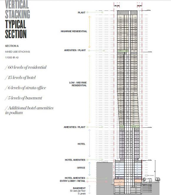 Internal configuration. Image © Bates Smart Softly does it: 555 Collins Street in detail