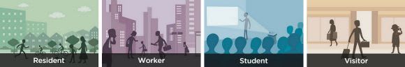 City of Melbourne is seeking feedback Making the City of Melbourne a better place for people