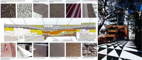 The envisaged remodelling of Jewell Station Jewell Station redevelopment plans now before Moreland City Council