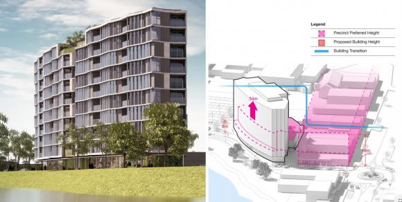 Rising on Werribee River. Burbank advances plans for Werribee's Riverbend site