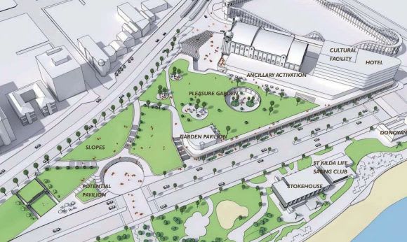 Indicative design taken from the September 2015 Masterplan document St Kilda Triangle is becoming... a park?