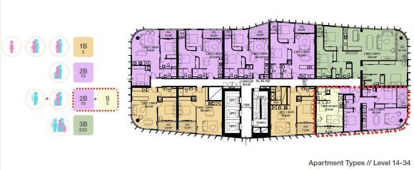 Numerous levels feature studio, 1,2 and 3 bedroom dwellings. Image courtesy Hayball The best of intentions: 135 Sturt Street, Southbank