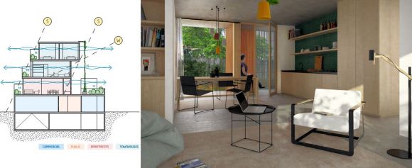 Solar penetration is limited to Winter months Wohnen Morgen: setting a benchmark with 9-star higher density living