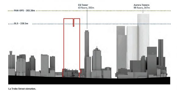 OLS Diagram. Image courtesy COX & FKA 3L Alliance pushes for twin 246 metre towers at 350 Queen Street