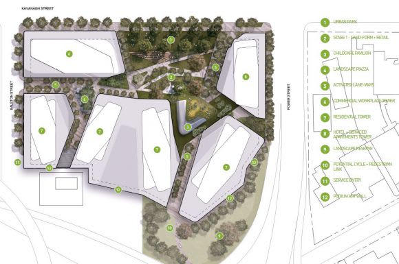 An overview of the precinct. Image courtesy Cox Architecture Southbank set to gain a new park